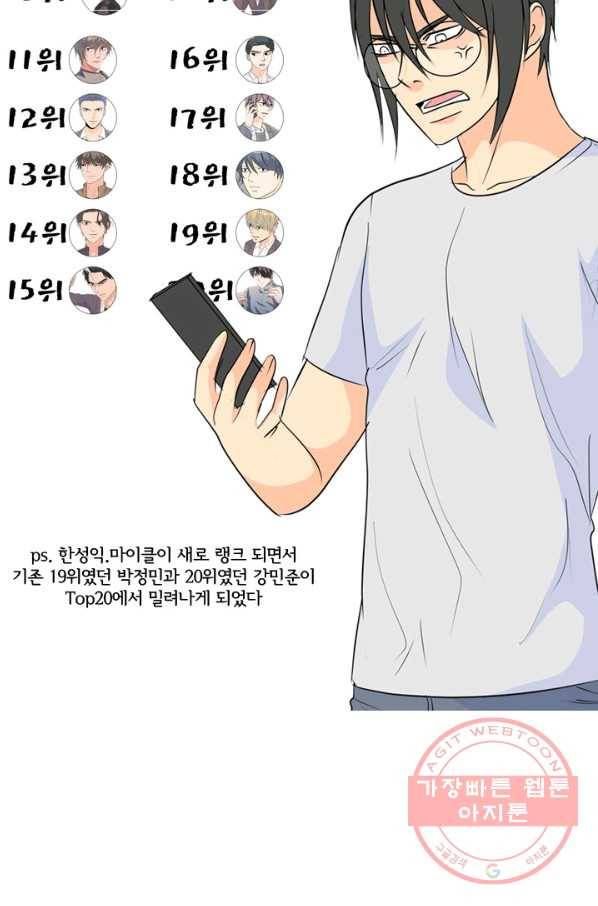 고교전설 198화 타겟이 된 학원판주먹닷컴 41