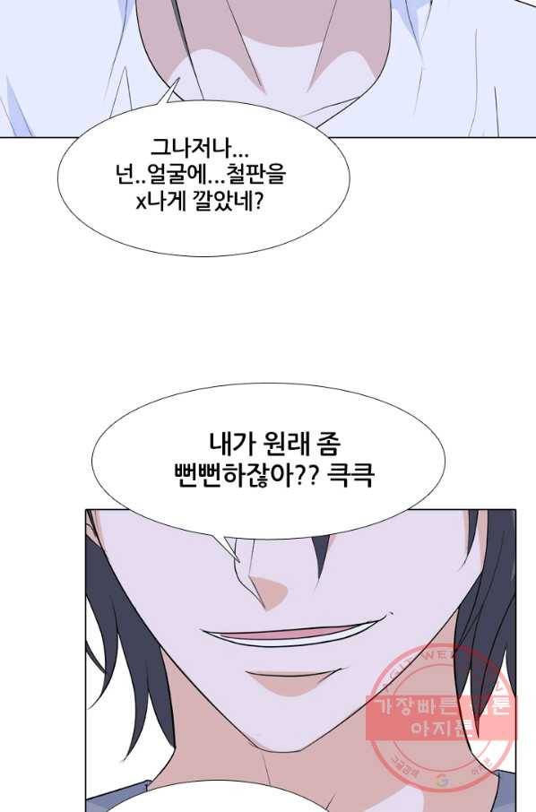 고교전설 198화 타겟이 된 학원판주먹닷컴 64