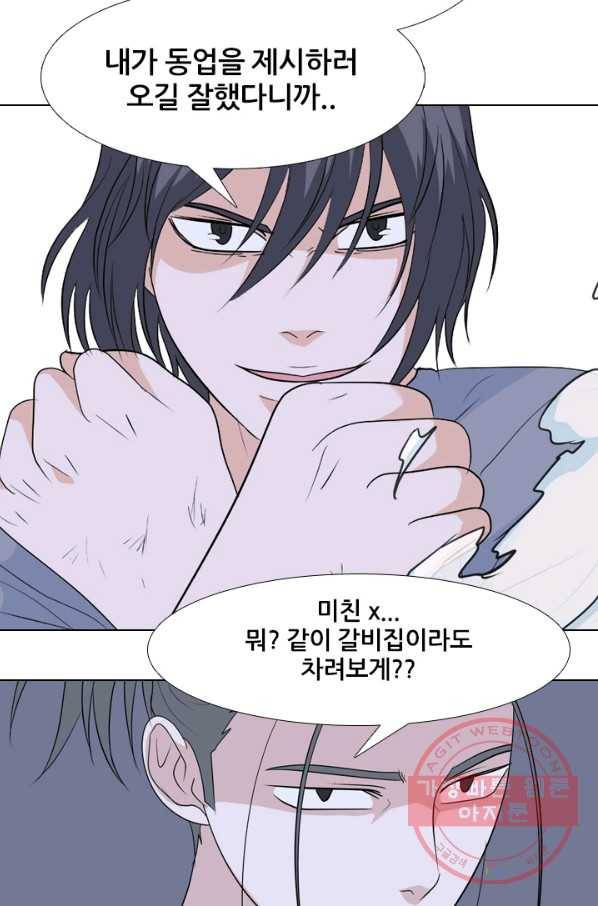 고교전설 198화 타겟이 된 학원판주먹닷컴 74