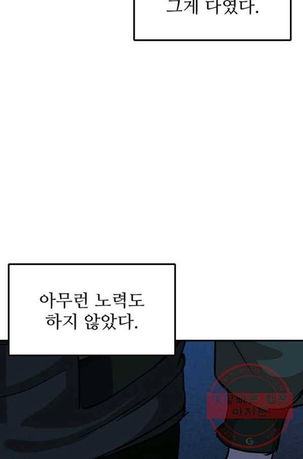 히어로가 되지 않기로 했다 13화 32