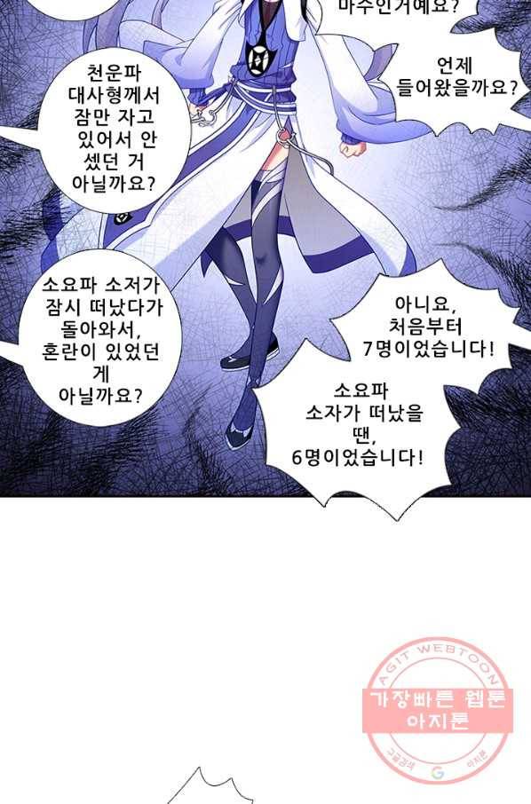 또라이 대사형 무림생존기 290화 5