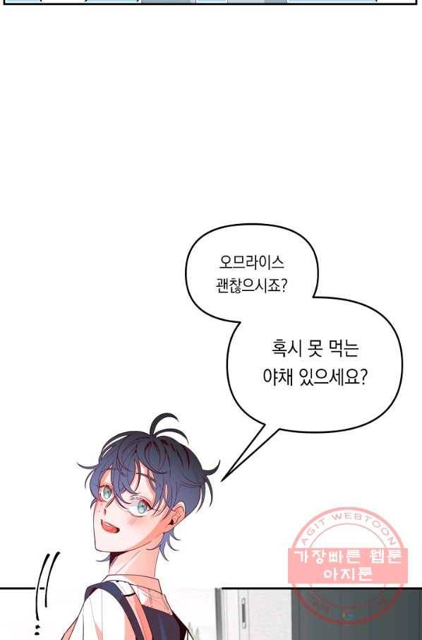 이 소설이 끝나기 전에, 23화 53