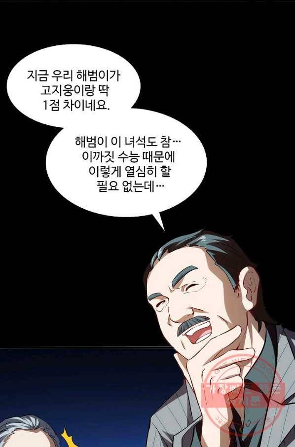 흙수저, 시스템에게 선택받다 45화 12
