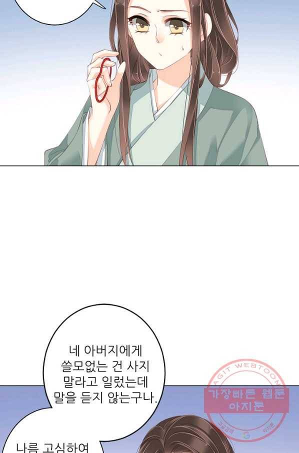위황후, 궐을 쓰다 - 111화 16