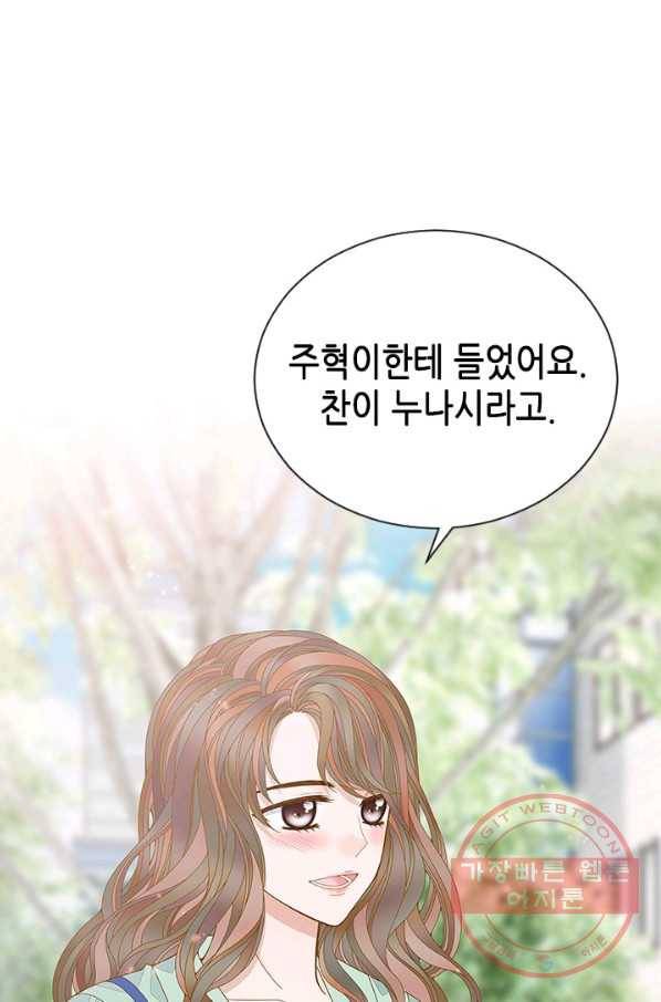 나의 나쁜 연하남 79화 2