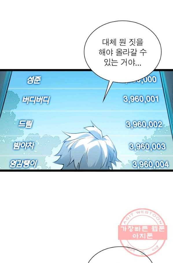 어웨이크닝: 회귀 플레이어 1화 53