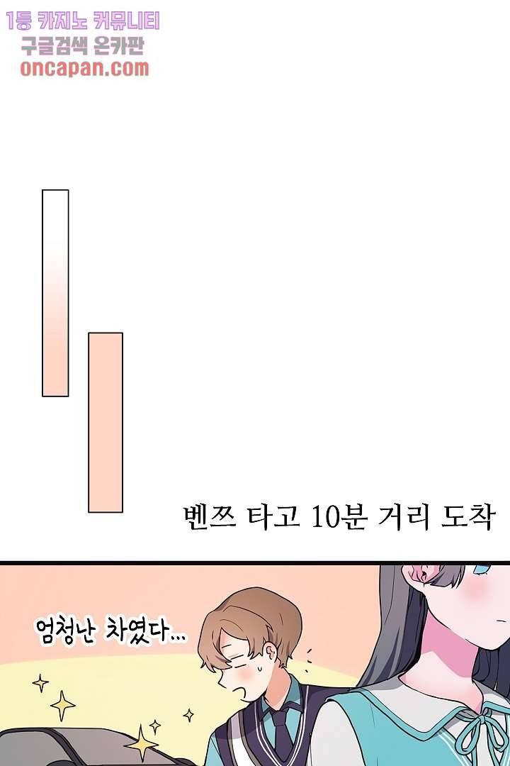 아가씨가 너무해! 4화 1