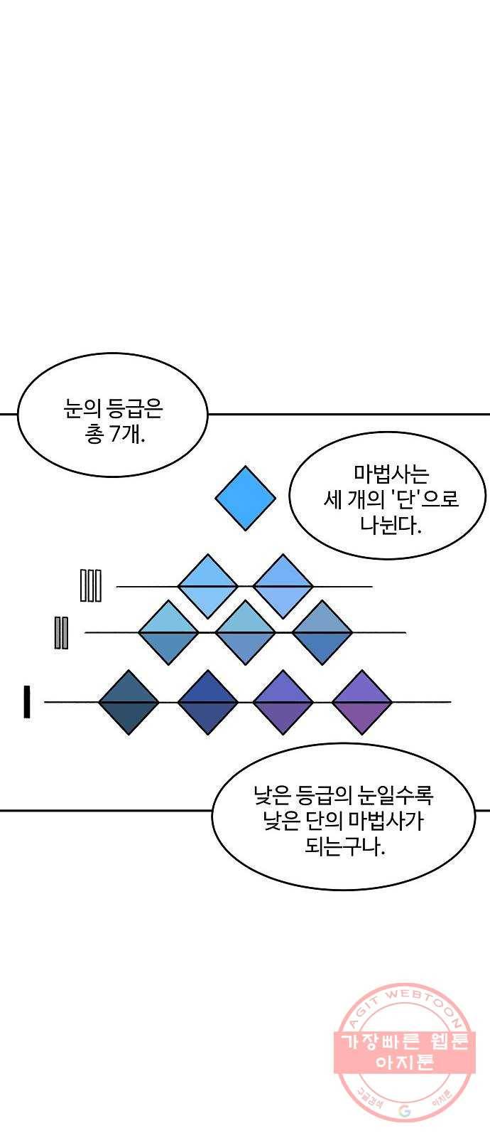 실버 쥬얼 태동 4화 62