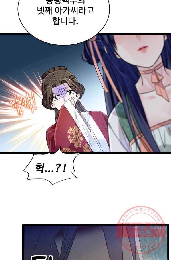 사금:동평백부 넷째 아가씨 106화 4
