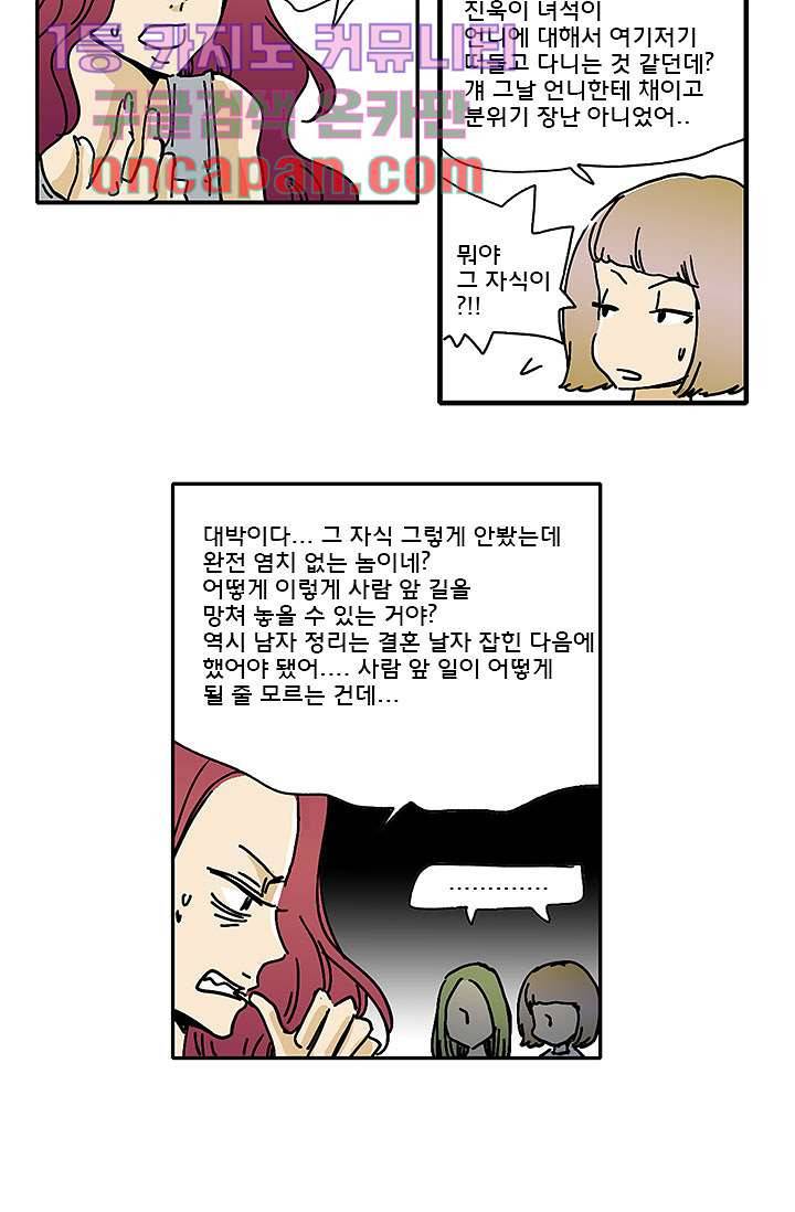 내 사랑 마리아 2화 6