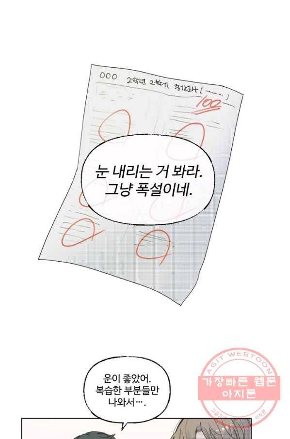 비타민C 비타민D 54화 1