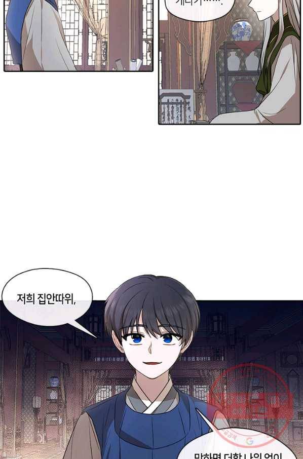 궁에 숨은 꽃 27화 3