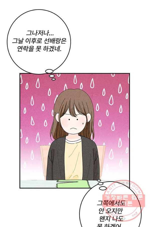 아내를 구하는 4가지 방법 36화 75