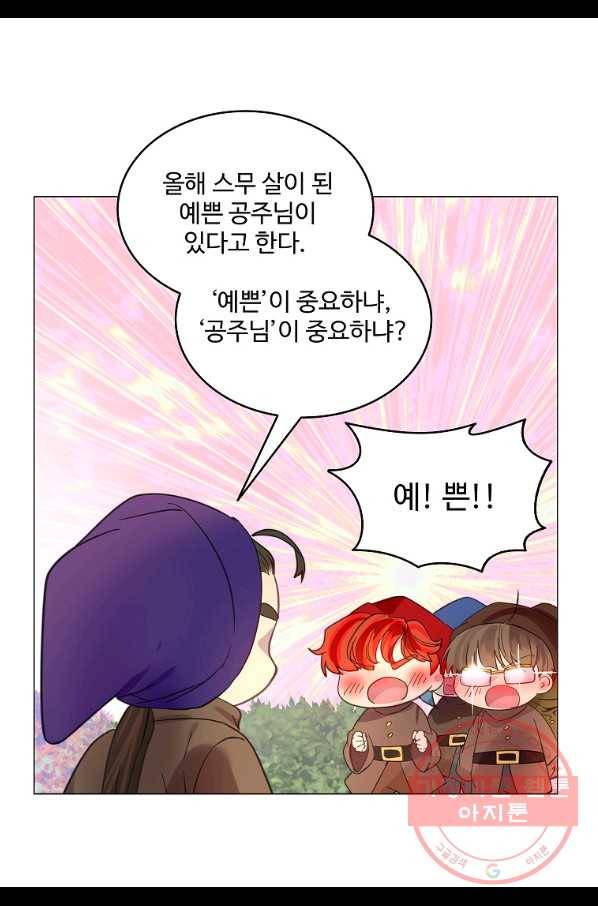 구경하는 들러리양 외전 23화 6