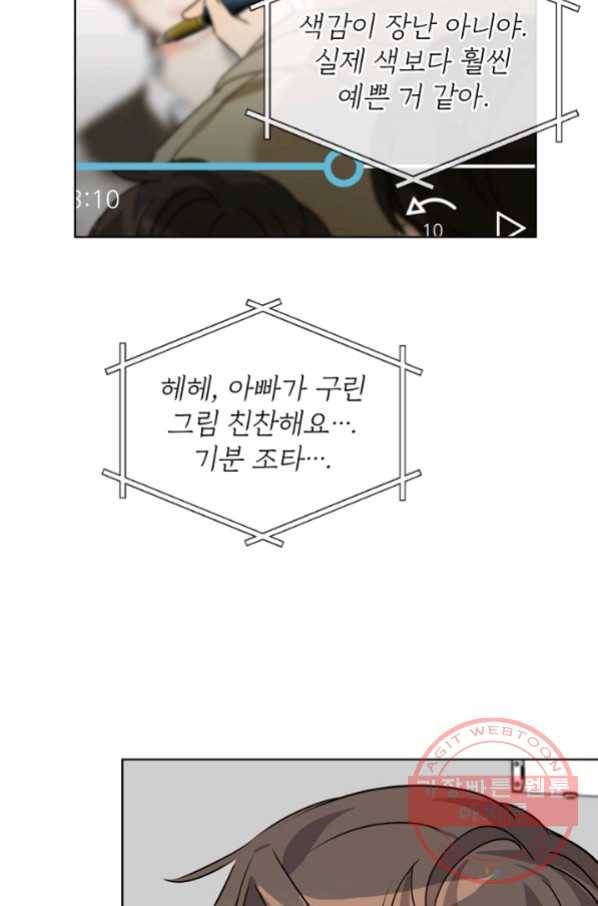 딸 바보가 되었습니다 45화 21