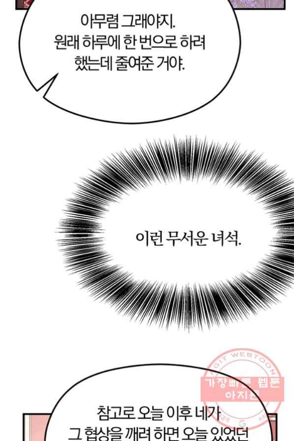 악역인데, 인기가 너무 많다 4화 100
