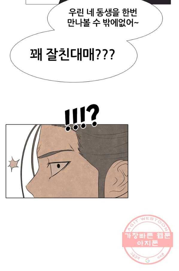 고교정점 259화 분열 그리고 단결 2
