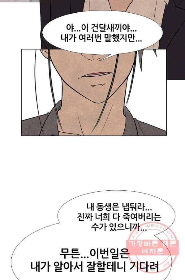 고교정점 259화 분열 그리고 단결 4
