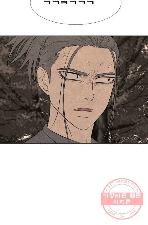 고교정점 259화 분열 그리고 단결 6