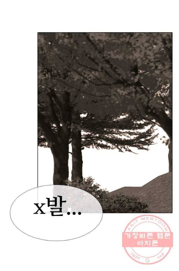 고교정점 259화 분열 그리고 단결 7
