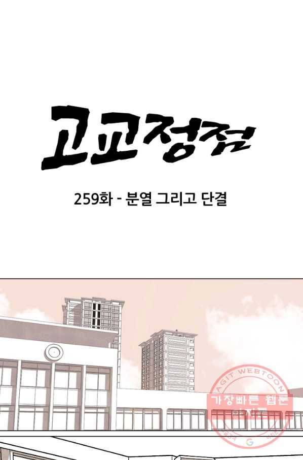 고교정점 259화 분열 그리고 단결 8