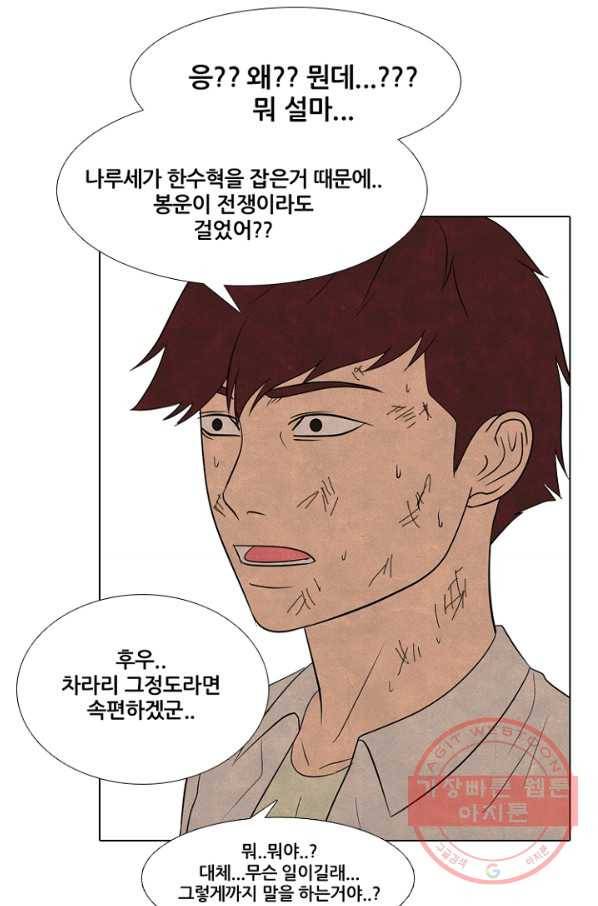 고교정점 259화 분열 그리고 단결 11