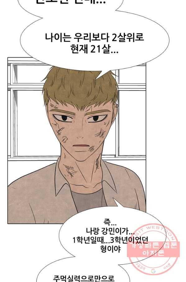 고교정점 259화 분열 그리고 단결 15