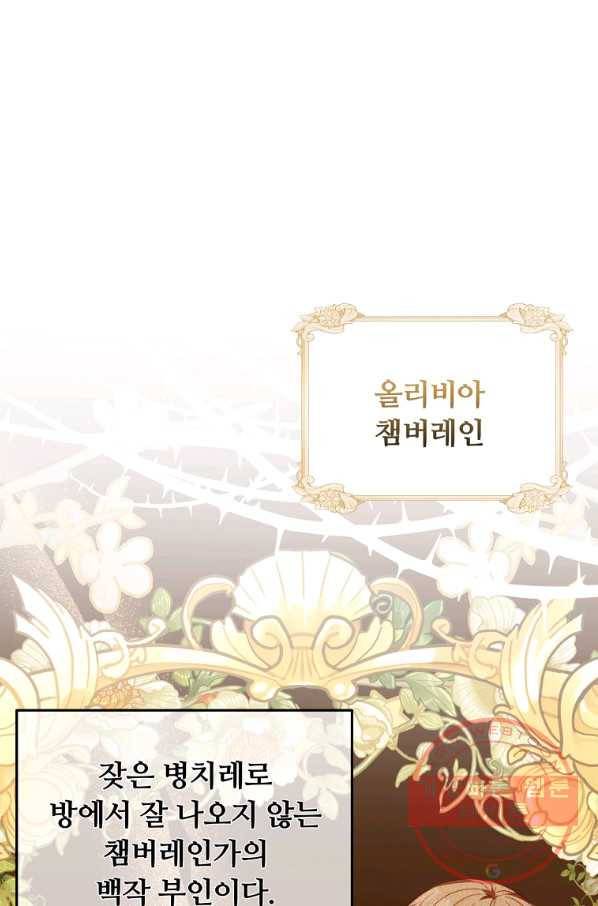 남주의 연적이 되어 버렸다 18화 75