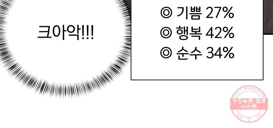 첫사랑이 하고 싶어 17화 18