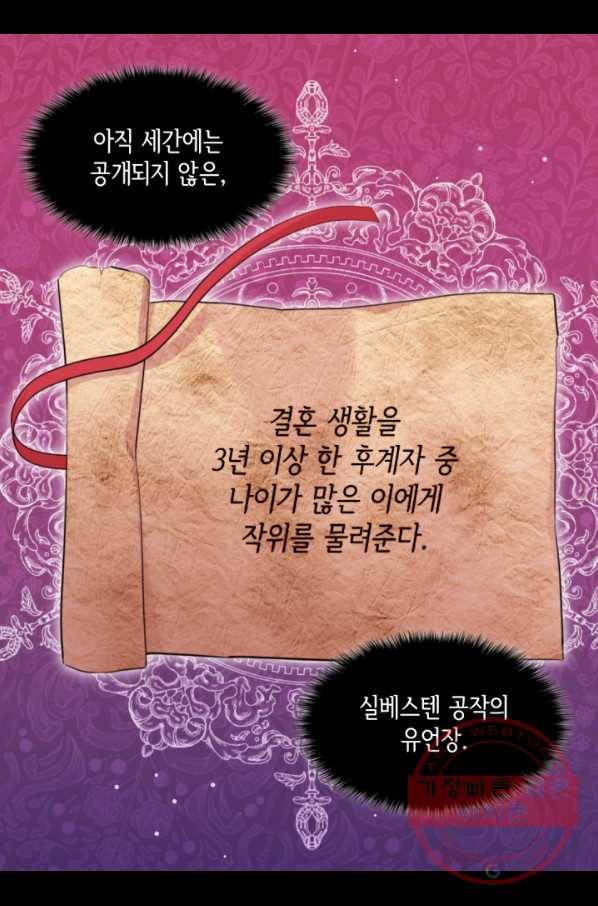 데이지-공작의 혼약자가 되는 법 95화 11