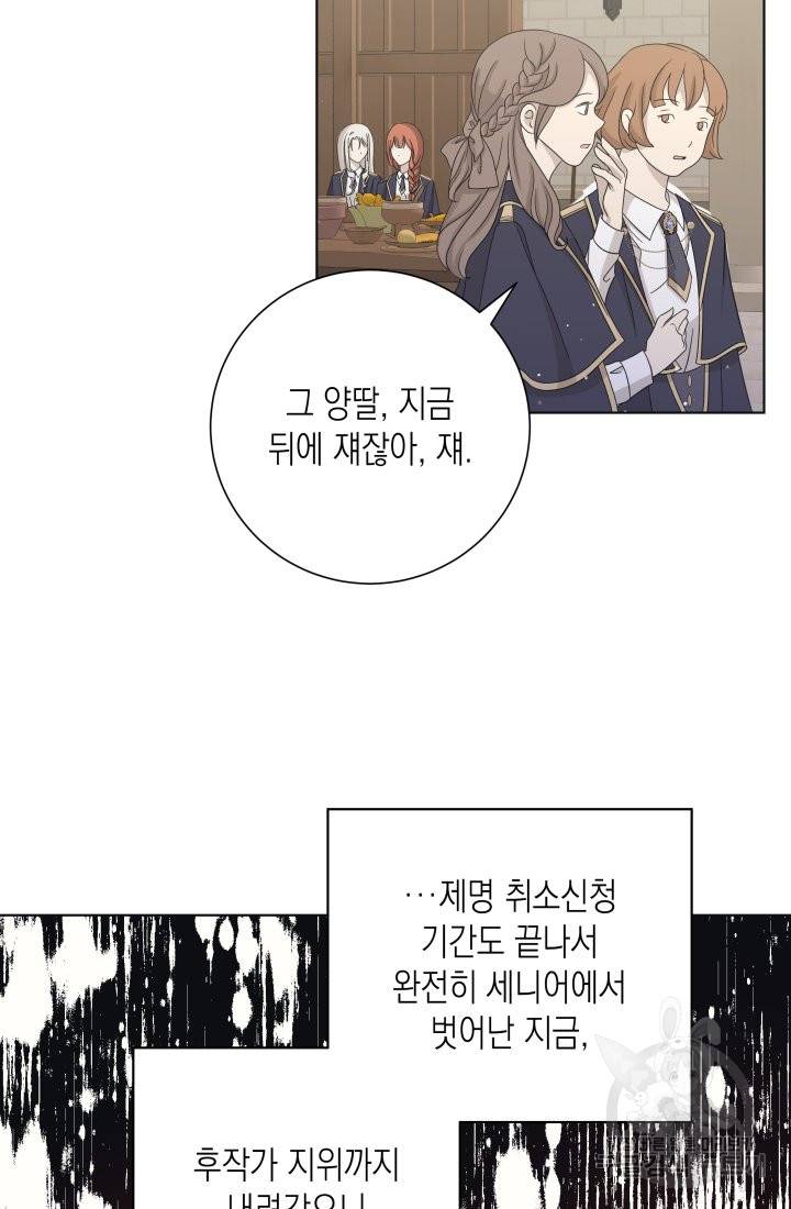 이번 생은 내 뜻대로 살겠다 20화 35