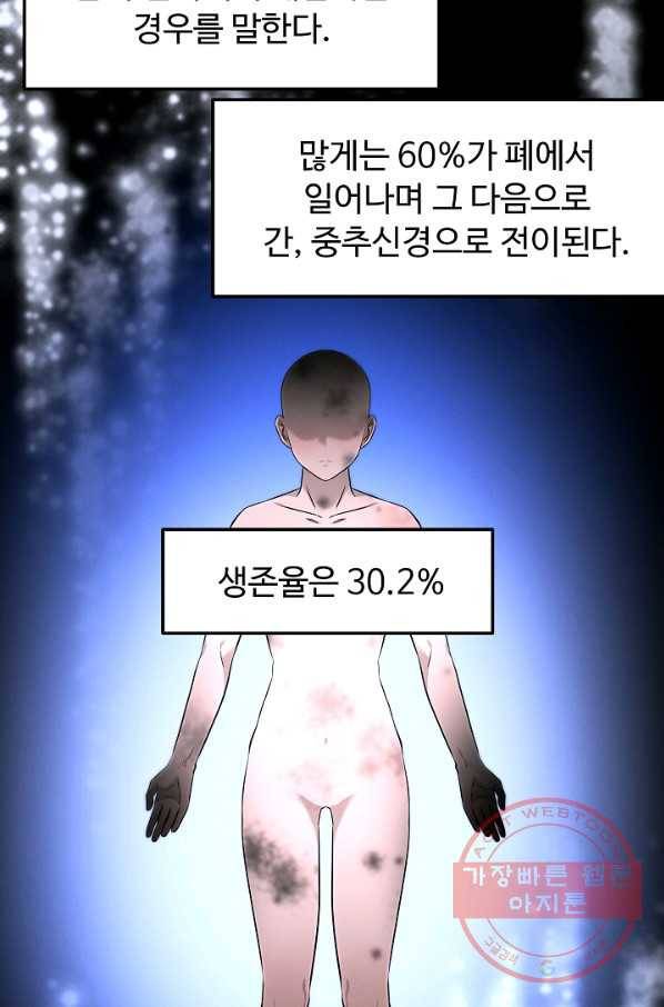 천재 의사 이무진 66화 13