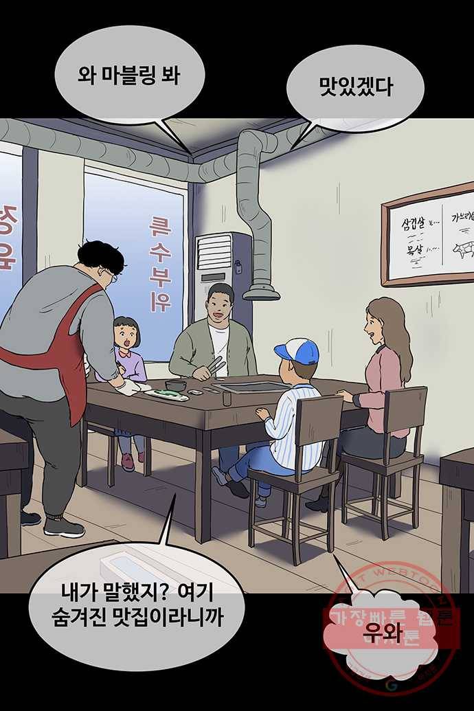 신림/남/22 17. 이건 무슨 고기야? 4