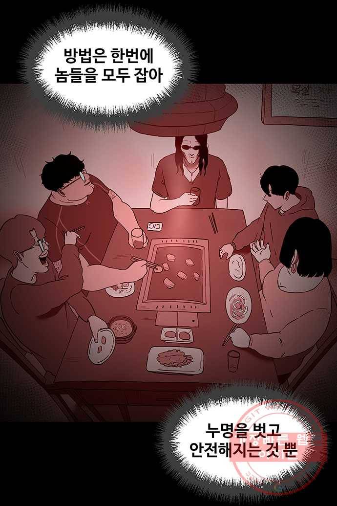 신림/남/22 17. 이건 무슨 고기야? 22