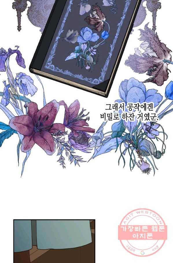 마법사는 가난해 28화 80