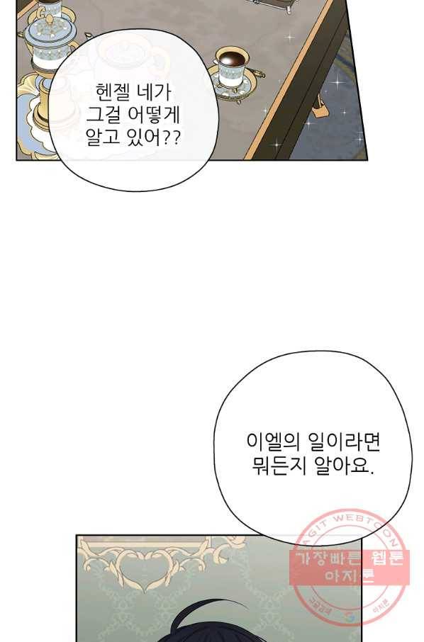 키워서 잡아먹혔다 50화 8