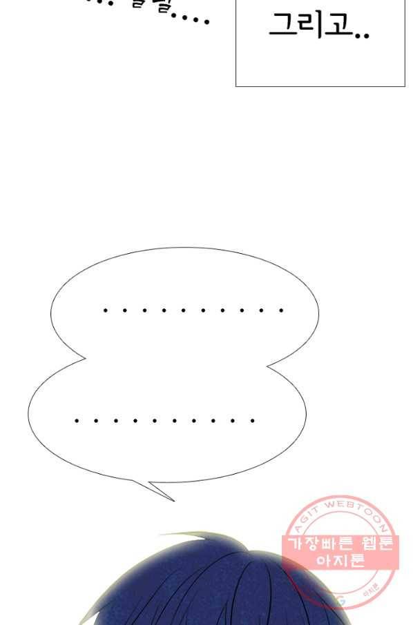 고교정점 0265화 리더의 무게 3