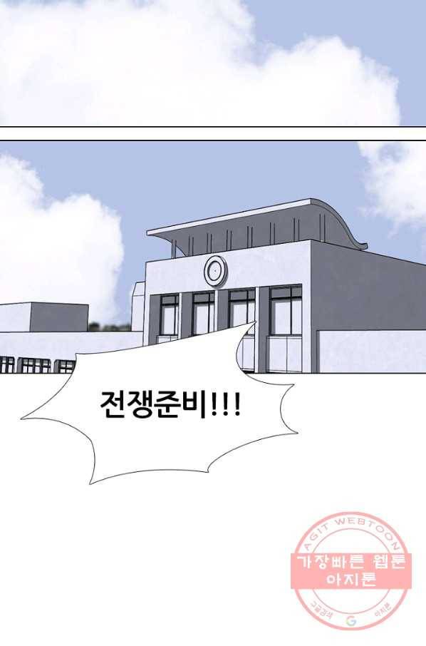 고교정점 0265화 리더의 무게 8