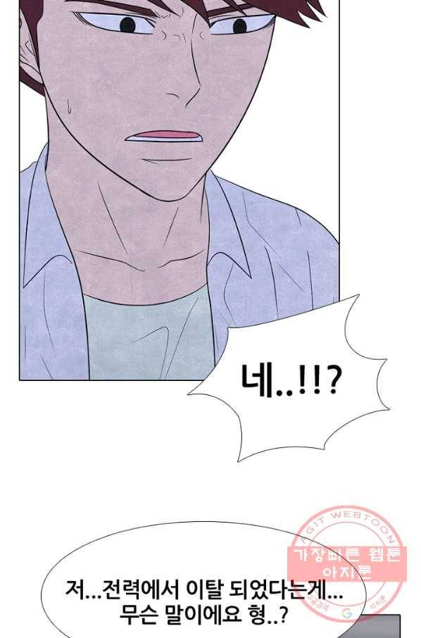 고교정점 0265화 리더의 무게 14