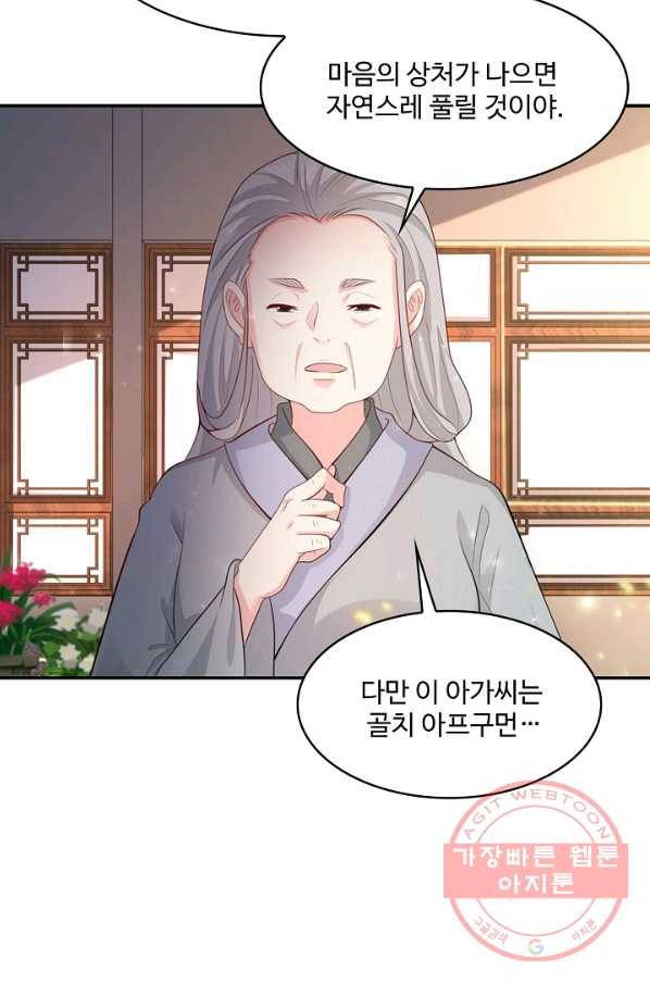 내 소설의 악역이 되다 111화 73