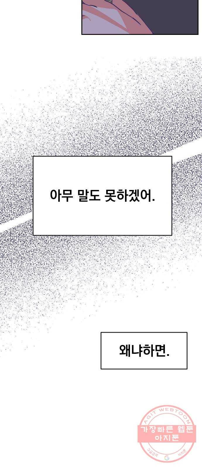 마지막 지수 53. 네 번째 지수. (02) 36