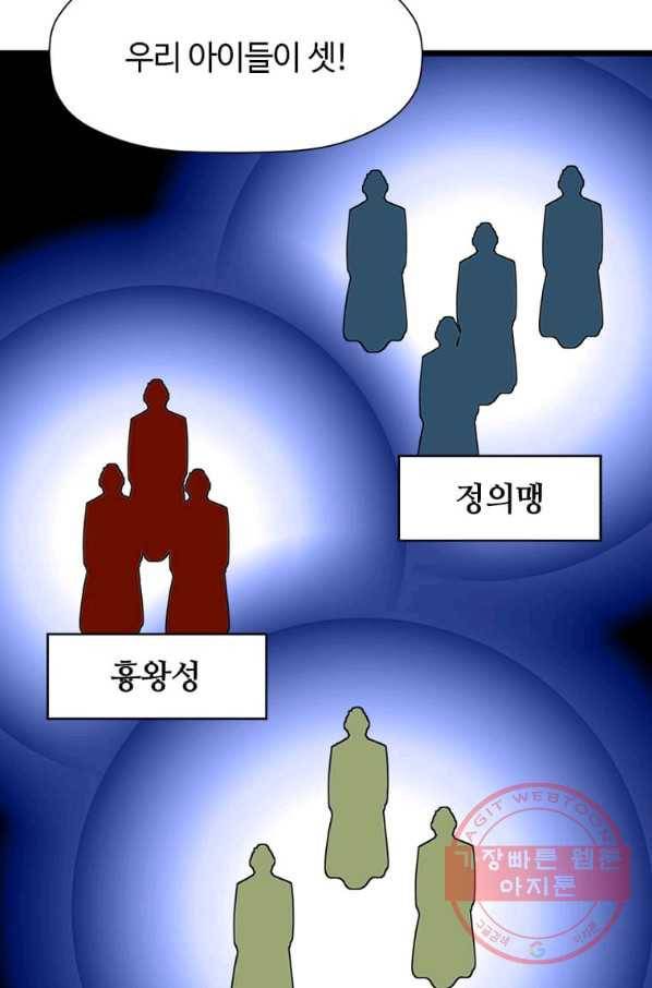 학사귀환 98화 14