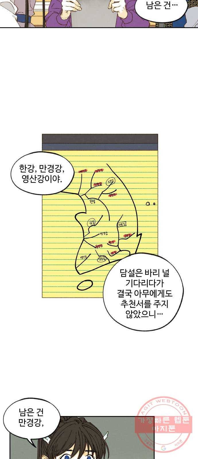 합격시켜주세용 125화 21