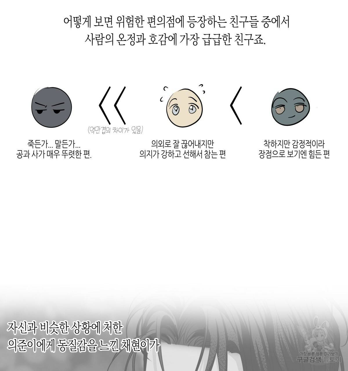 위험한 편의점 시즌2 후기 13