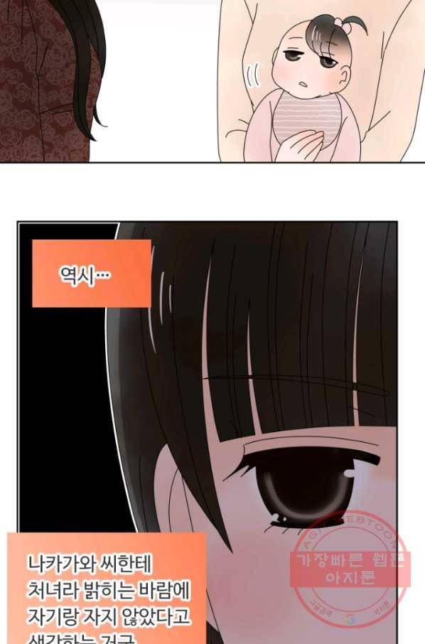 오늘 밤 어때? 103번째 밤... 귀여운 부하 8