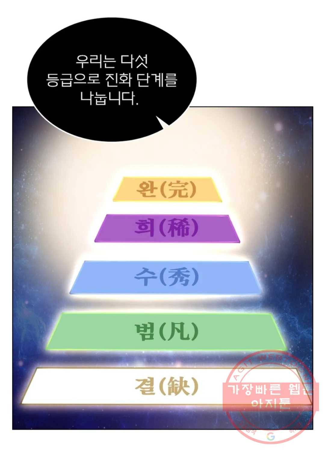 블러디발렌타인:인류종말 404화 14
