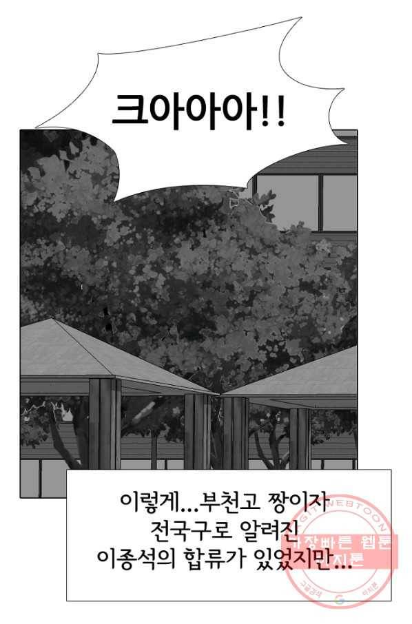 고교정점 0270화 한성 선후배의 재회 1