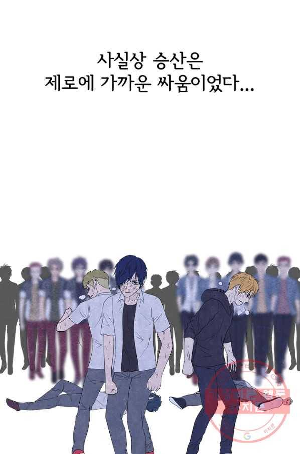 고교정점 0270화 한성 선후배의 재회 4