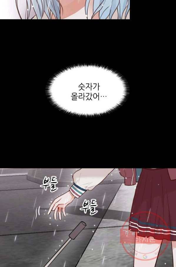 저승사자와 함께 1화 41