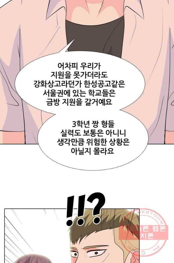 고교전설 215화 최후의 전쟁(2) 70